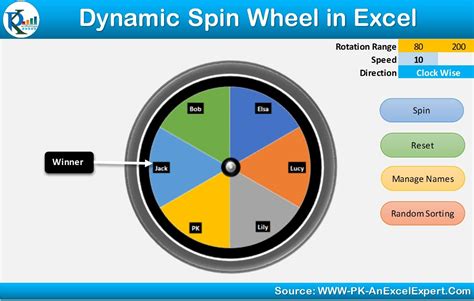 Spinning Wheel Excel