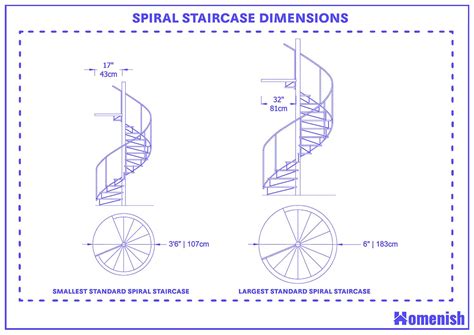 Spiral Staircase Dimensions
