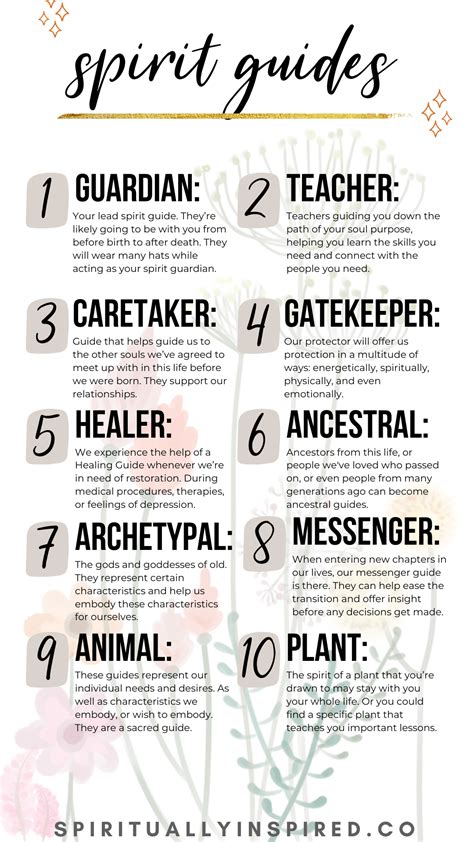 spirit guide
