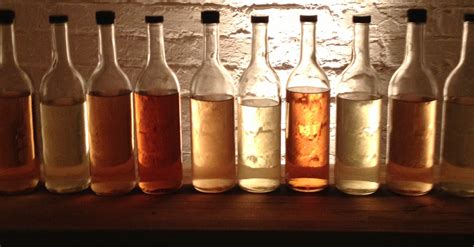 Spirits Meaning Origin