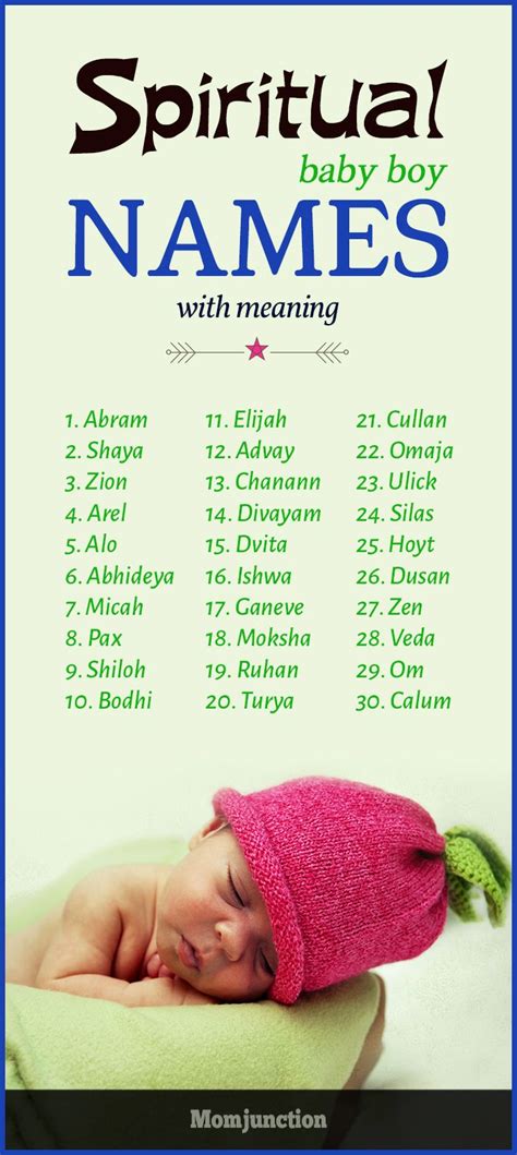 spiritual baby names