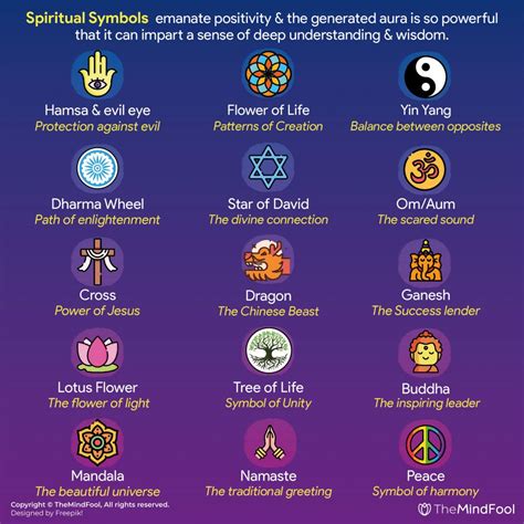 spiritual meaning for names