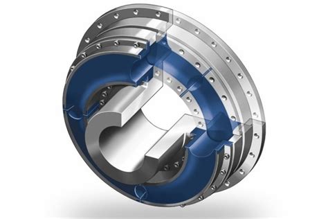 Spiroflex Coupling Element
