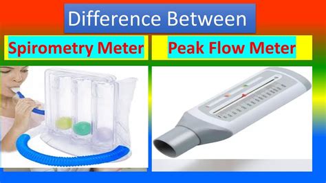 Spirometer Vs Peak Flow