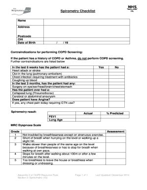 Spirometry Contraindications Checklist