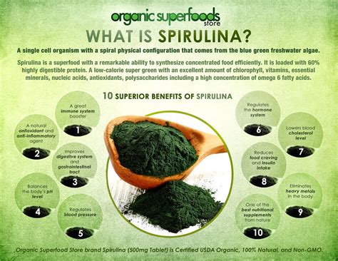 Spirulina Omega 3