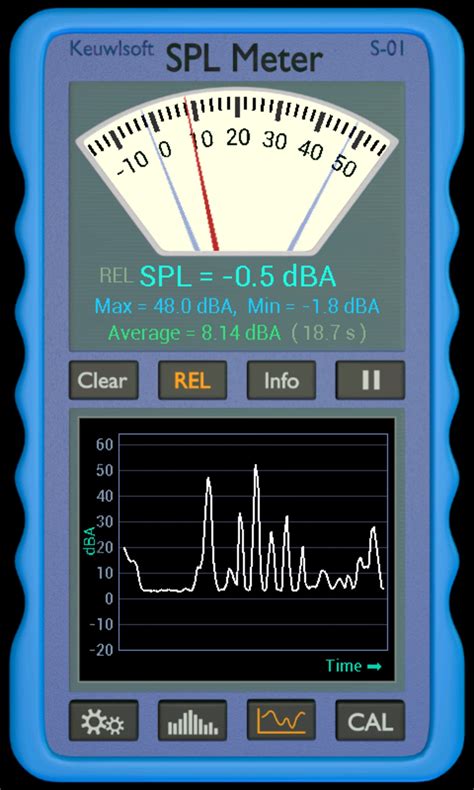 Spl Meter Pro App