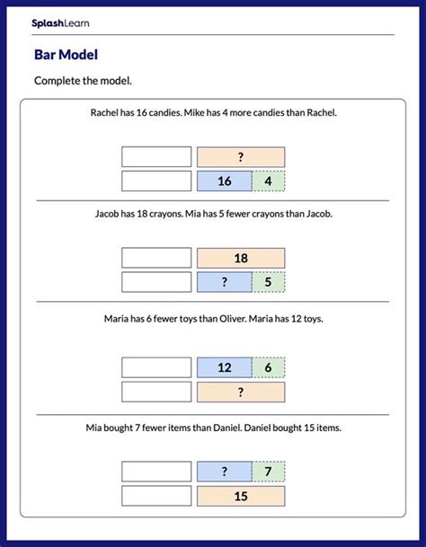 Splashlearn Bar Models