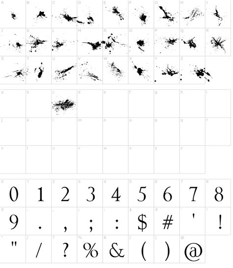 MyFonts Splatter typefaces