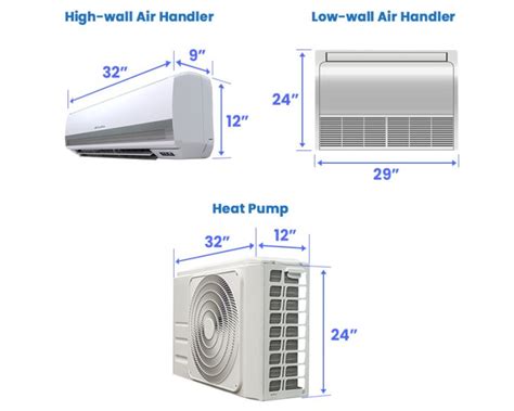 Split Ac Size In Feet