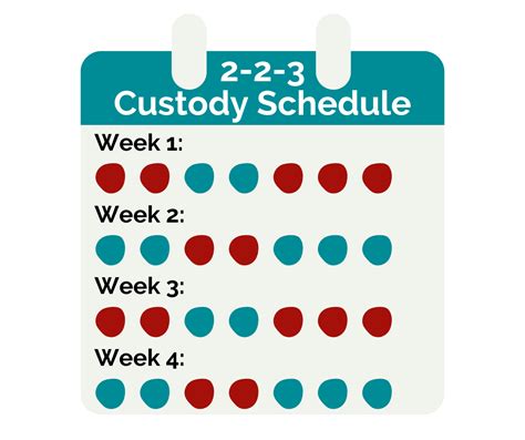 split custody schedule examples