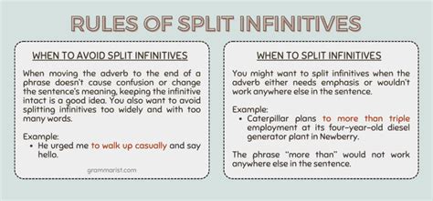 split example sentence