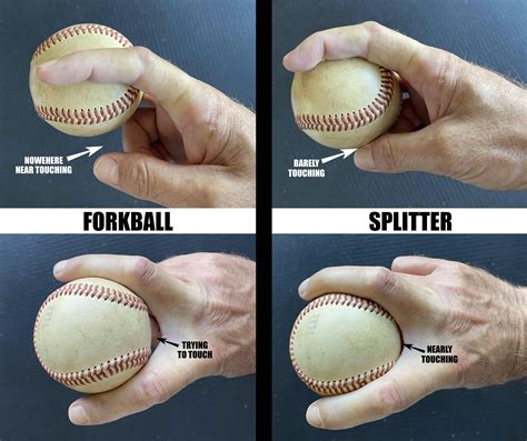 Split Finger Vs Forkball