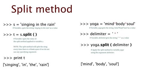 split function syntax in python