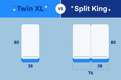 Split King Vs Twin Xl Sheets