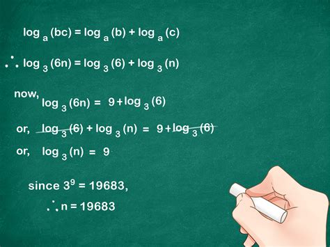 Split Log Rules