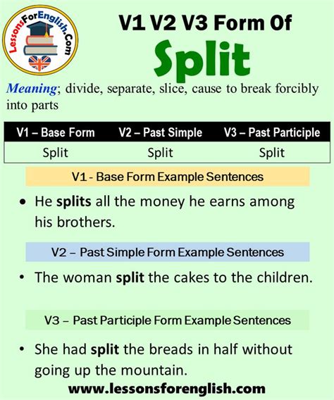 split meaning in english