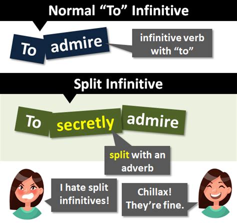 split meaning in english with example