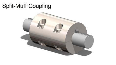 Split Muff Coupling Application
