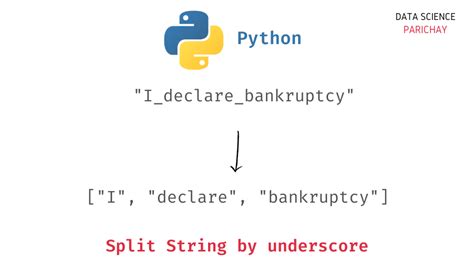 Split String On Underscore Python