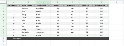 Split Table In Google Sheets