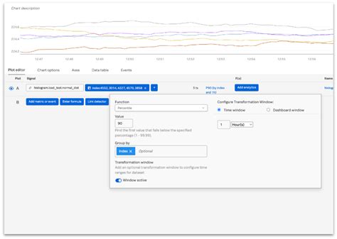 Splunk Bucket Histogram