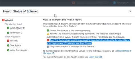 Splunk Bucket Replication Error