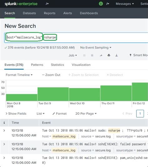 Splunk Commands With Examples