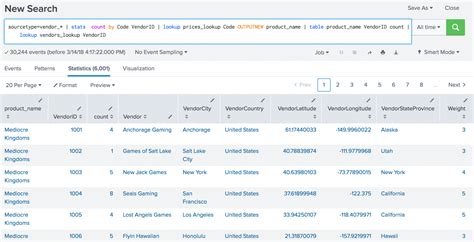 splunk compare two lookup tables