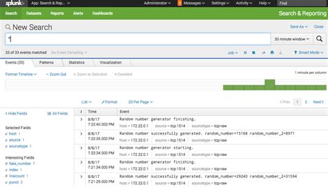 Splunk Get List Of Alerts