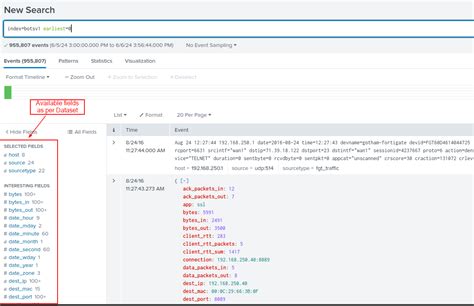 Splunk Log Example Java