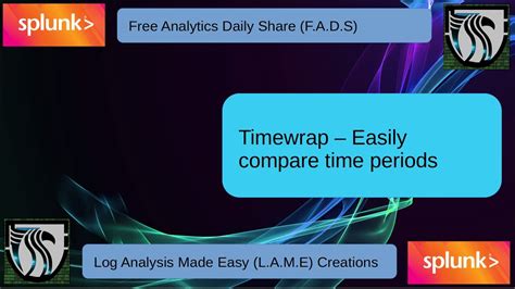 Splunk Timewrap Example