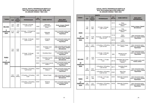 spm percubaan 2024 schedule