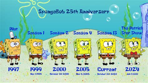 Spongebob Original Design