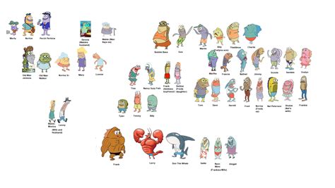 spongebob squarepants characters all list