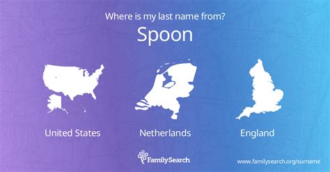 Spoon Name Origin
