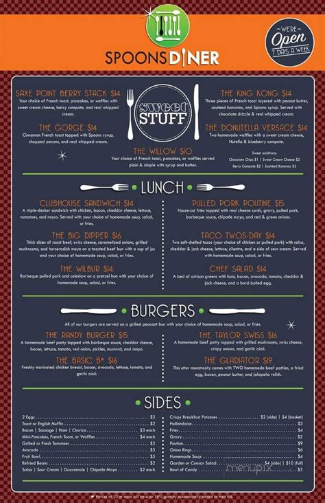 Spoons Menu New