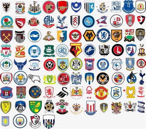 sporcle all english football clubs