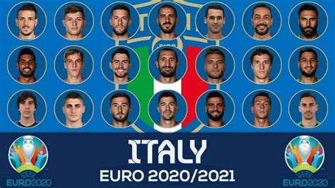 sporcle euro 2020 squads
