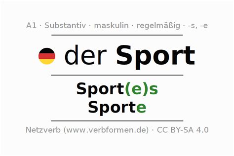 sport plural deutsch