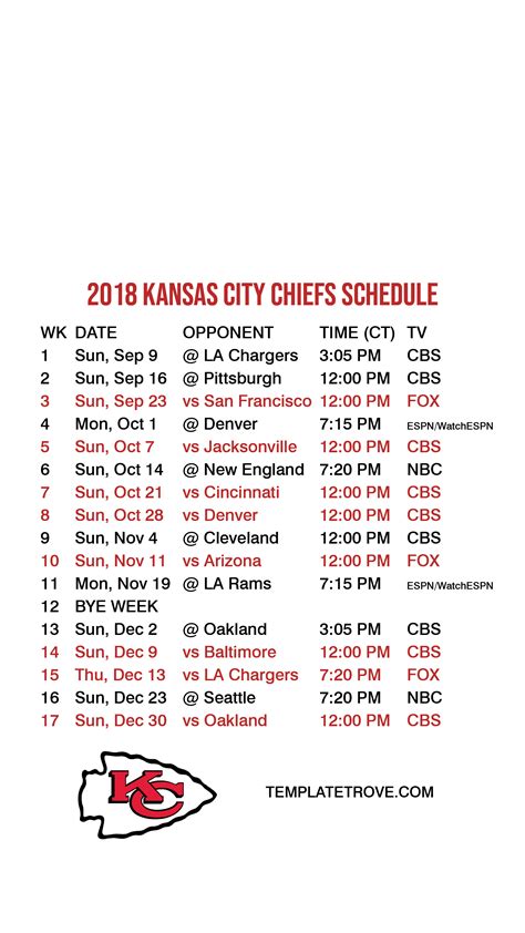 sporting kc 2020 schedule update