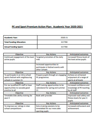 School Sport and Physical Activity Action Plan July 2019 PE Scholar