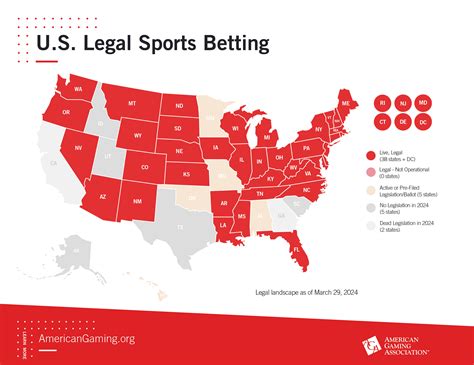 sports betting agencies in usa