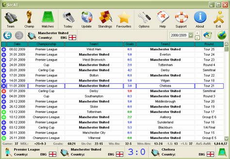 sports betting statistical analysis software