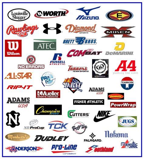 sports brands logos and names