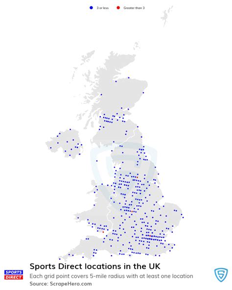 sports direct locations scotland