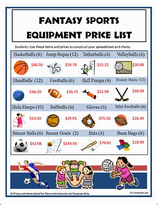 sports equipment prices in germany