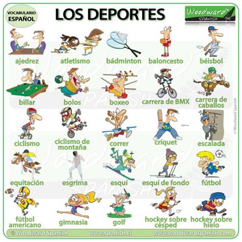 sports in spanish translate