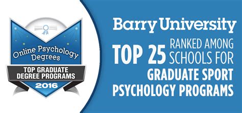 sports psychology masters programs rankings