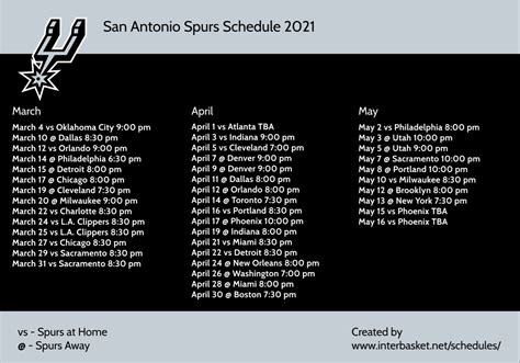 sports san antonio spurs game schedule